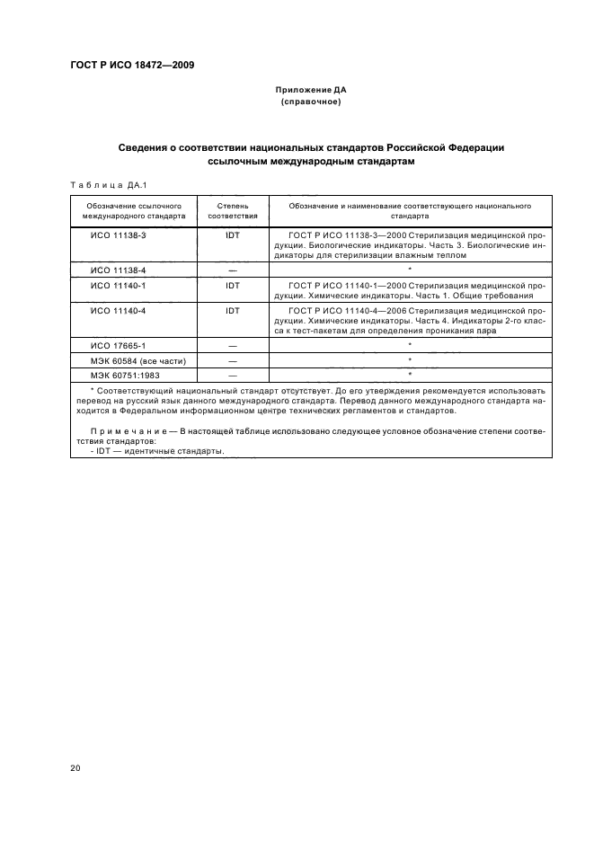 ГОСТ Р ИСО 18472-2009,  24.