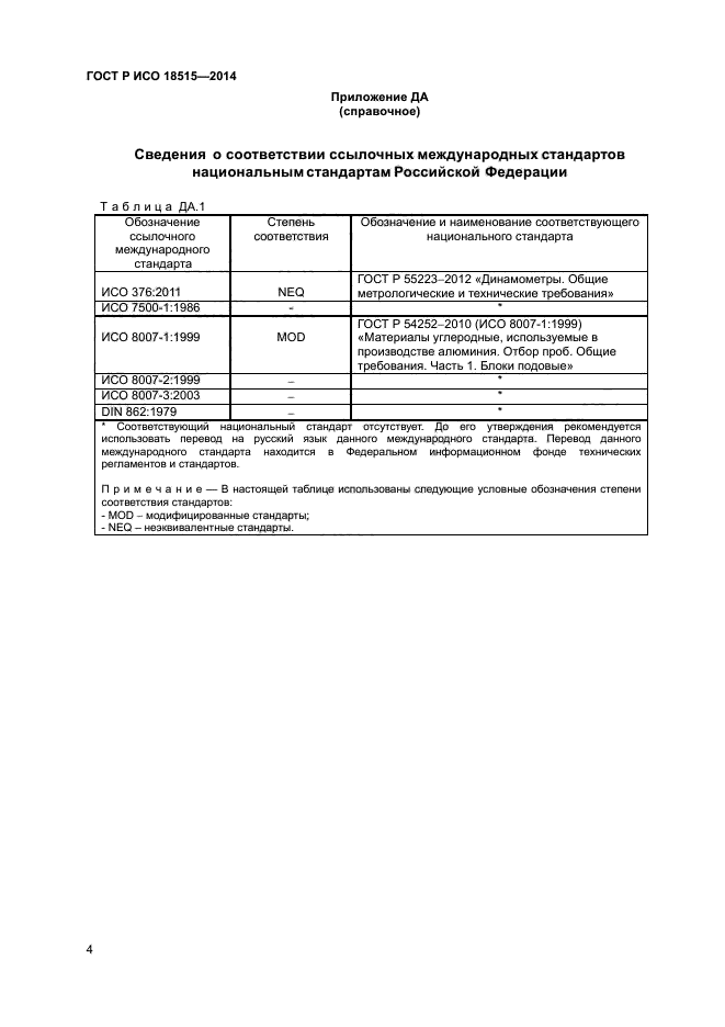 ГОСТ Р ИСО 18515-2014,  7.
