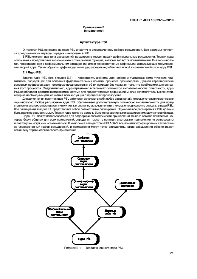 ГОСТ Р ИСО 18629-1-2010,  25.