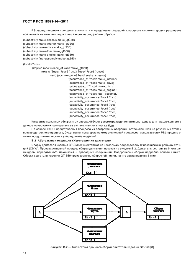 ГОСТ Р ИСО 18629-14-2011,  18.