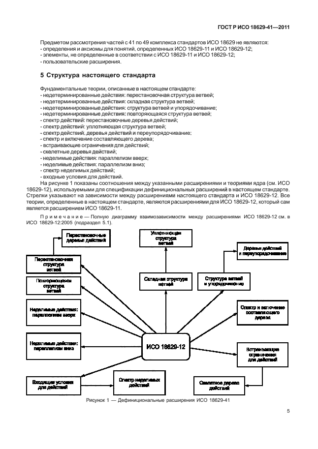 ГОСТ Р ИСО 18629-41-2011,  11.