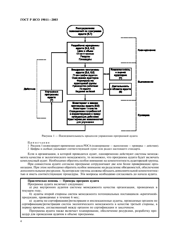 ГОСТ Р ИСО 19011-2003,  8.