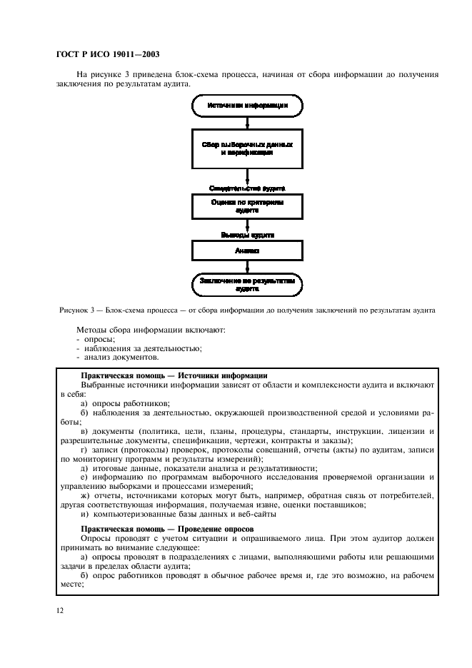 ГОСТ Р ИСО 19011-2003,  16.