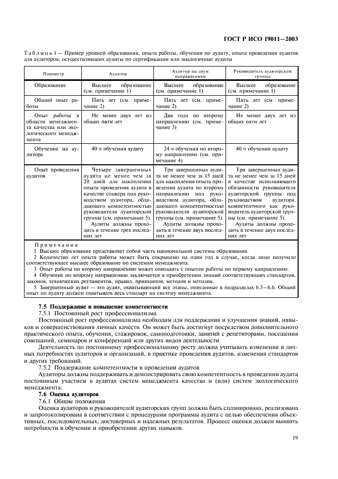 ГОСТ Р ИСО 19011-2003,  23.