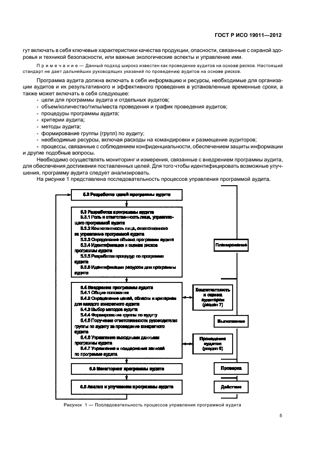 ГОСТ Р ИСО 19011-2012,  11.