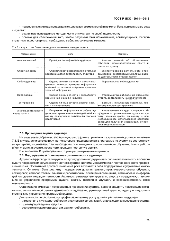 ГОСТ Р ИСО 19011-2012,  31.