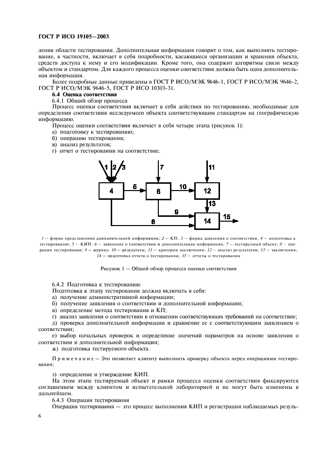ГОСТ Р ИСО 19105-2003,  10.