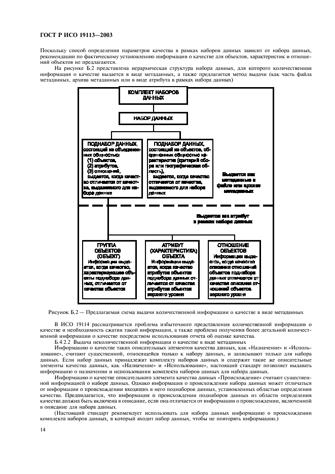 ГОСТ Р ИСО 19113-2003,  18.