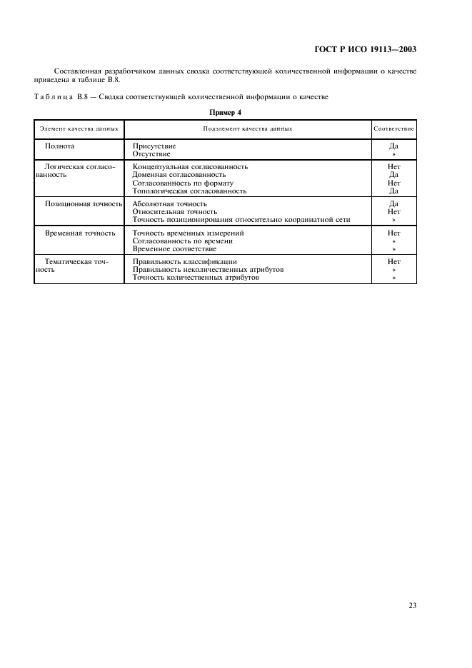 ГОСТ Р ИСО 19113-2003,  27.