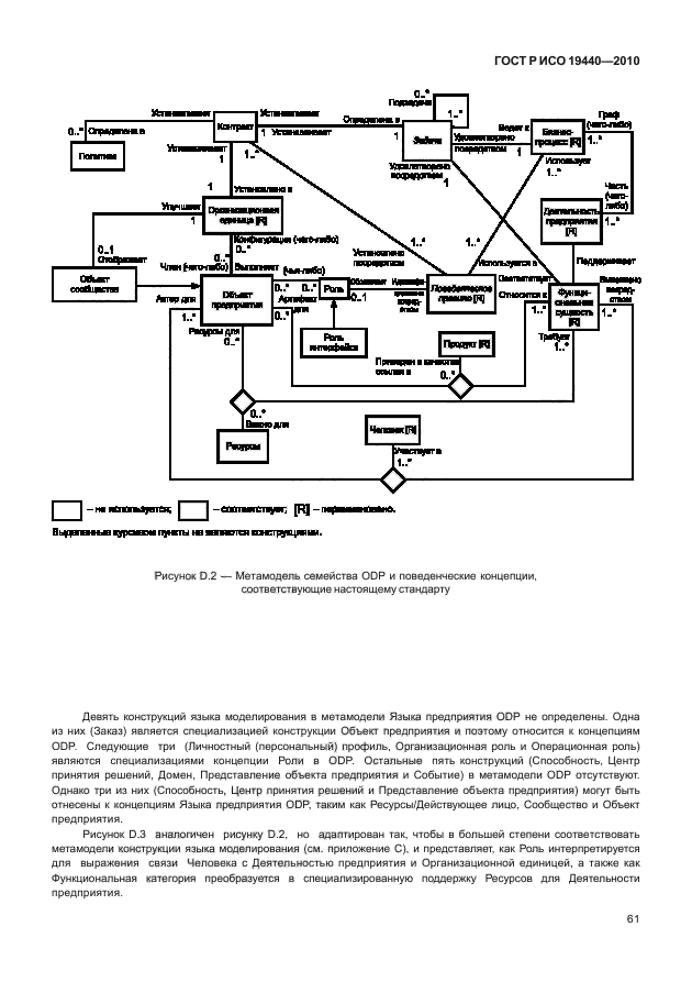 ГОСТ Р ИСО 19440-2010,  66.