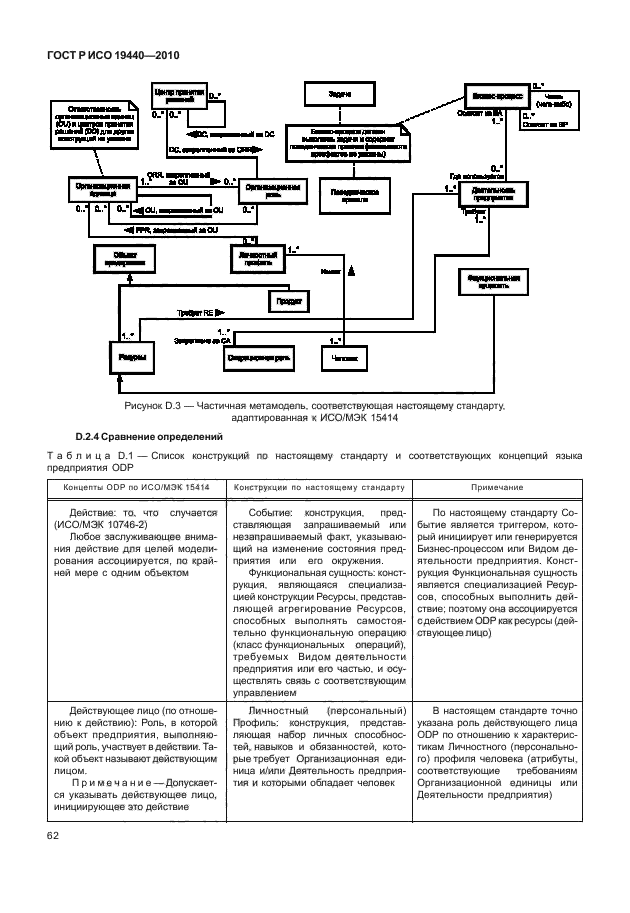 ГОСТ Р ИСО 19440-2010,  67.