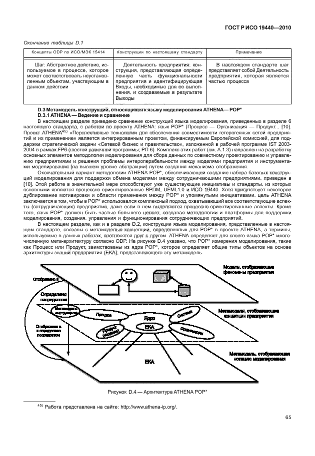 ГОСТ Р ИСО 19440-2010,  70.