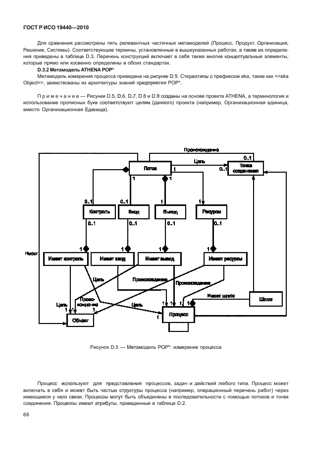 ГОСТ Р ИСО 19440-2010,  71.