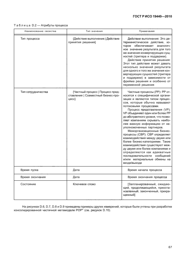 ГОСТ Р ИСО 19440-2010,  72.