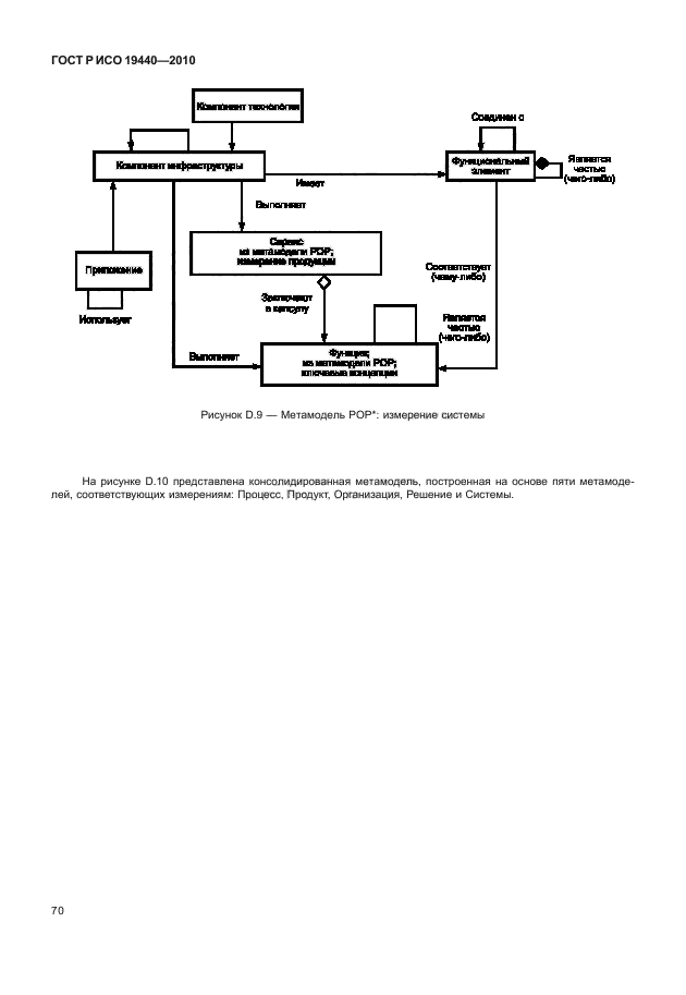 ГОСТ Р ИСО 19440-2010,  75.