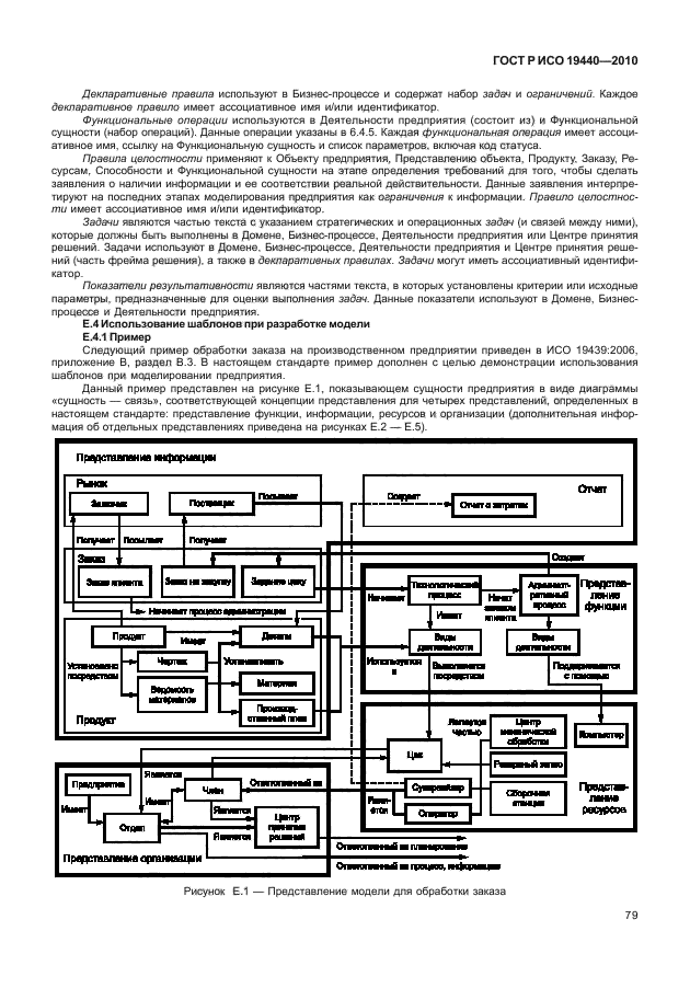 ГОСТ Р ИСО 19440-2010,  84.