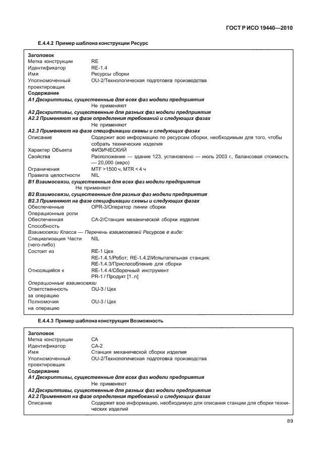 ГОСТ Р ИСО 19440-2010,  94.