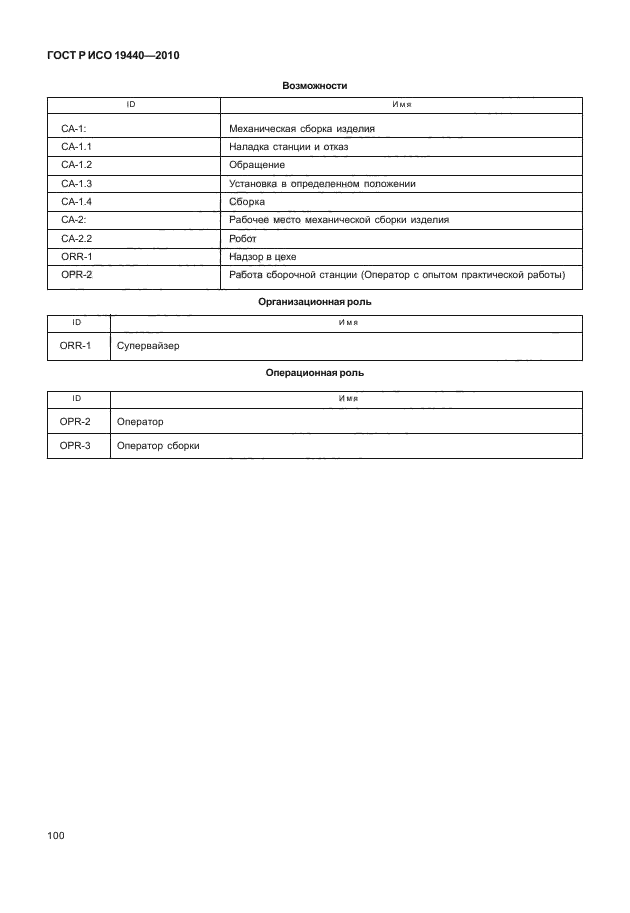 ГОСТ Р ИСО 19440-2010,  105.