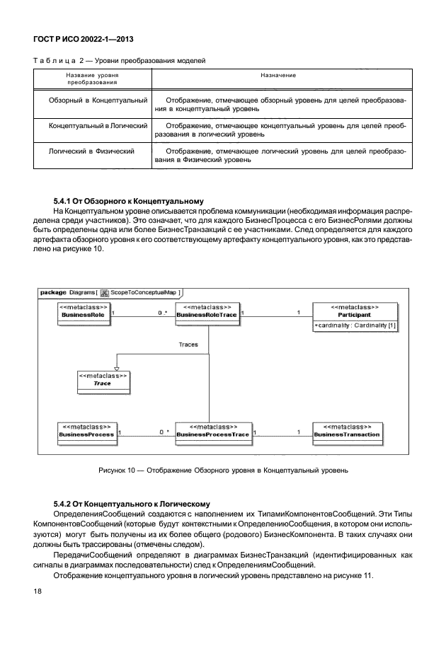 ГОСТ Р ИСО 20022-1-2013,  23.