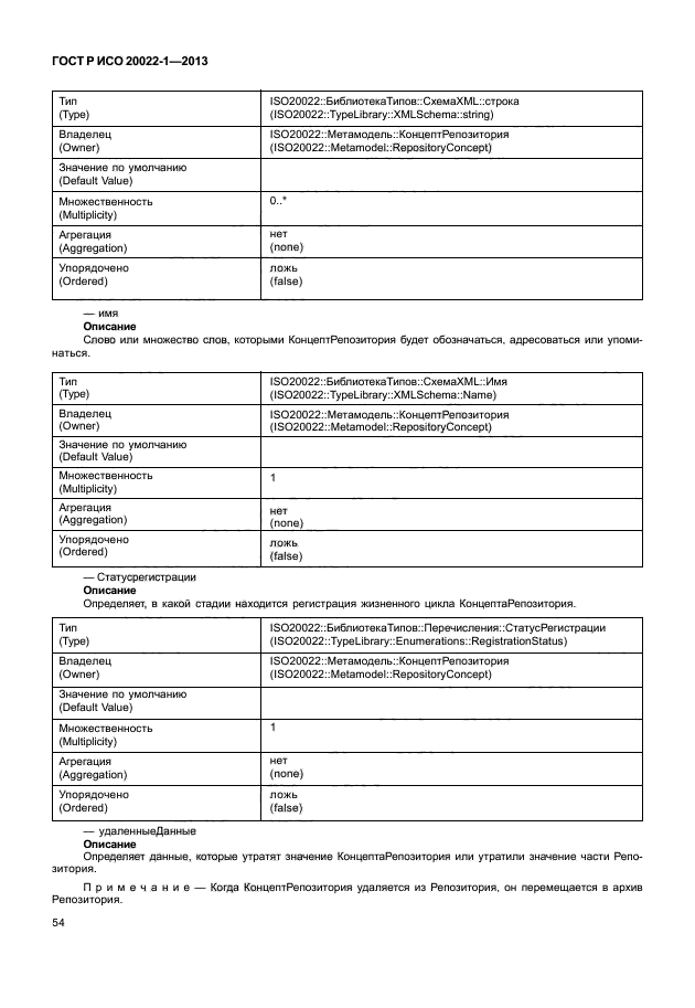 ГОСТ Р ИСО 20022-1-2013,  59.