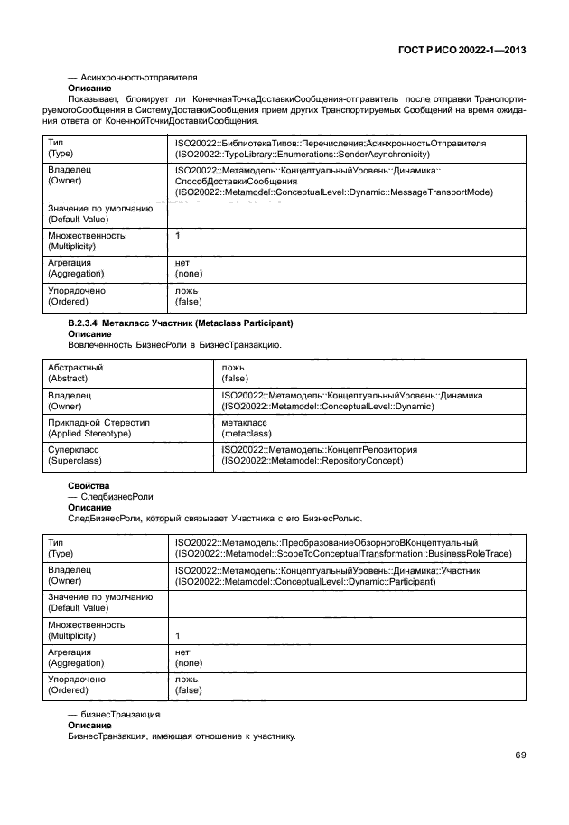 ГОСТ Р ИСО 20022-1-2013,  74.