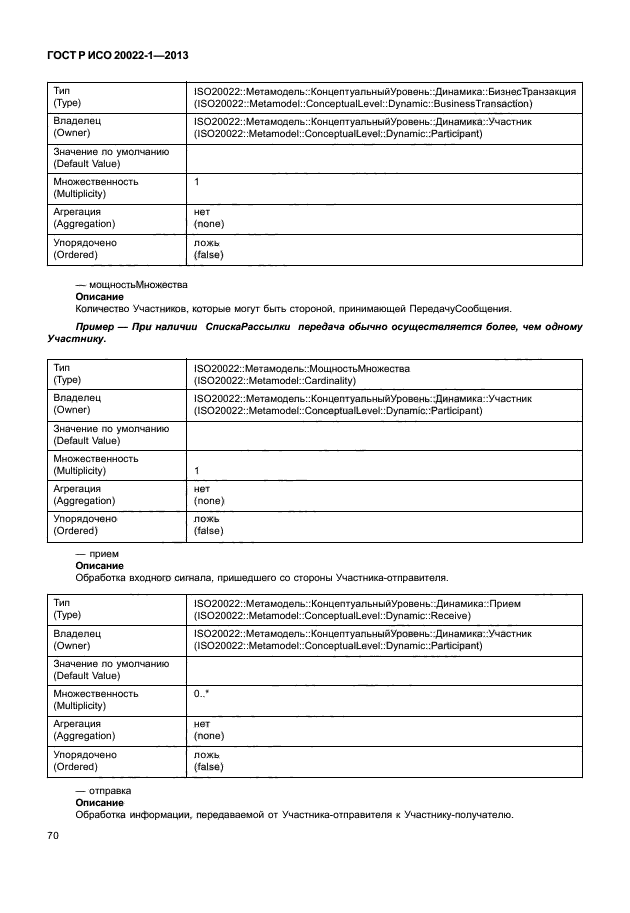 ГОСТ Р ИСО 20022-1-2013,  75.