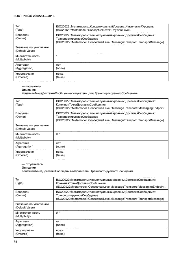 ГОСТ Р ИСО 20022-1-2013,  83.