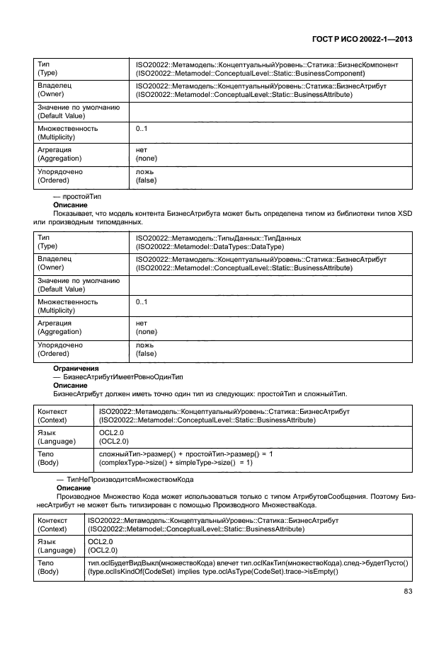 ГОСТ Р ИСО 20022-1-2013,  88.