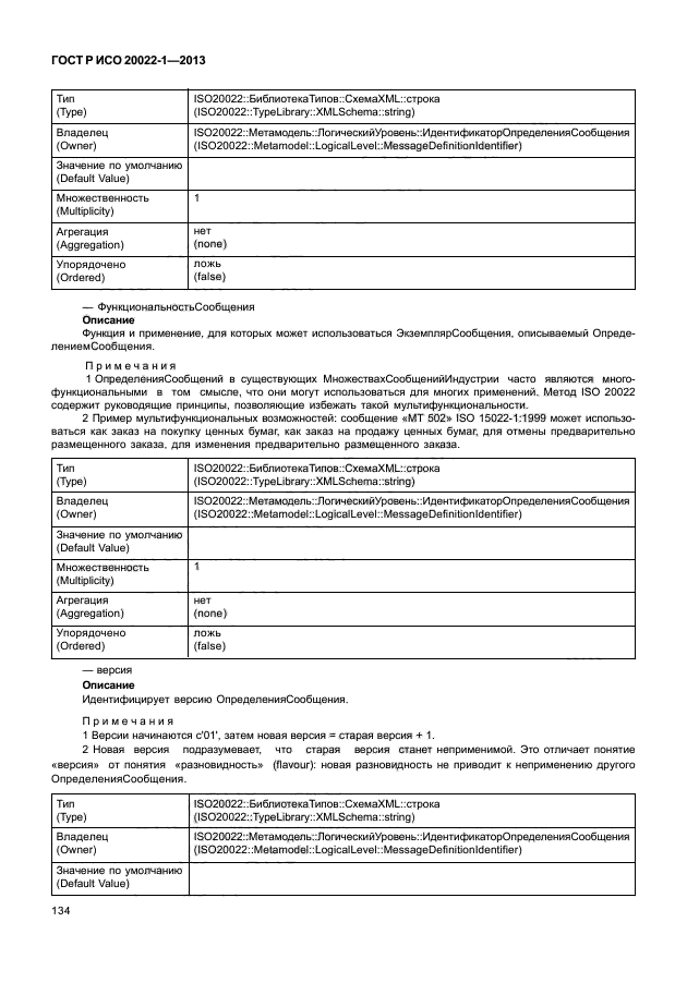 ГОСТ Р ИСО 20022-1-2013,  139.