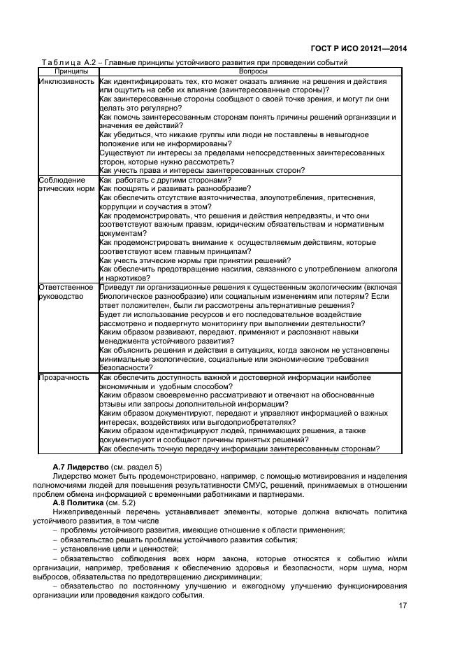 ГОСТ Р ИСО 20121-2014,  22.