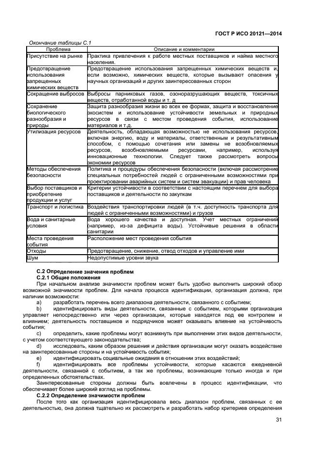 ГОСТ Р ИСО 20121-2014,  36.