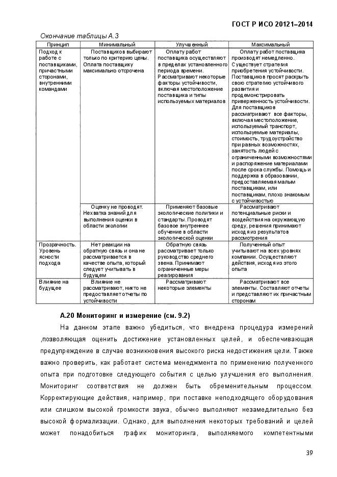 ГОСТ Р ИСО 20121-2014,  44.