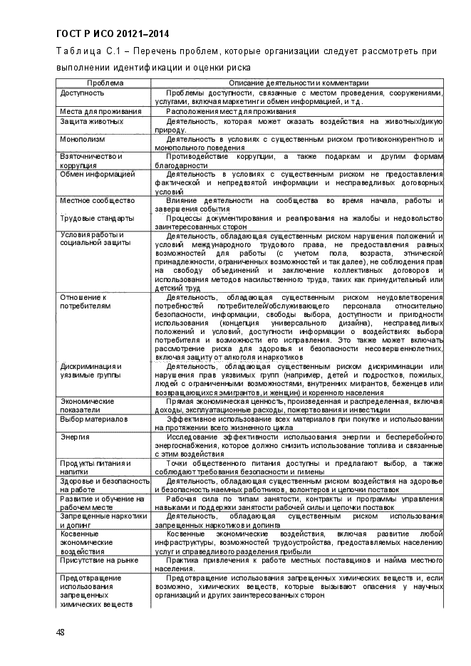 ГОСТ Р ИСО 20121-2014,  53.