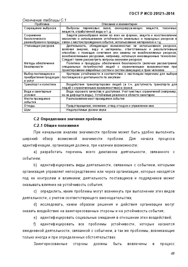 ГОСТ Р ИСО 20121-2014,  54.