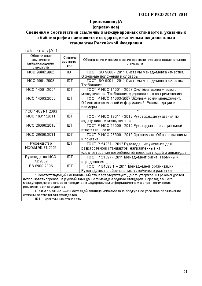 ГОСТ Р ИСО 20121-2014,  56.