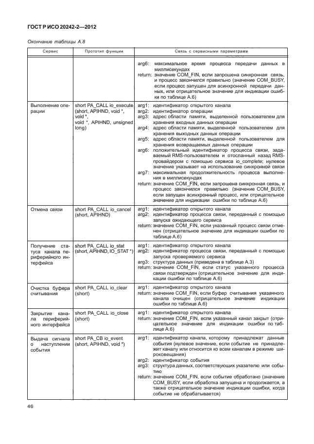 ГОСТ Р ИСО 20242-2-2012,  50.