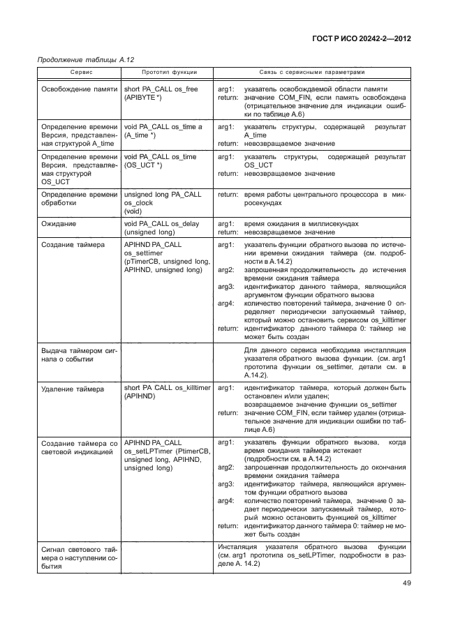 ГОСТ Р ИСО 20242-2-2012,  53.