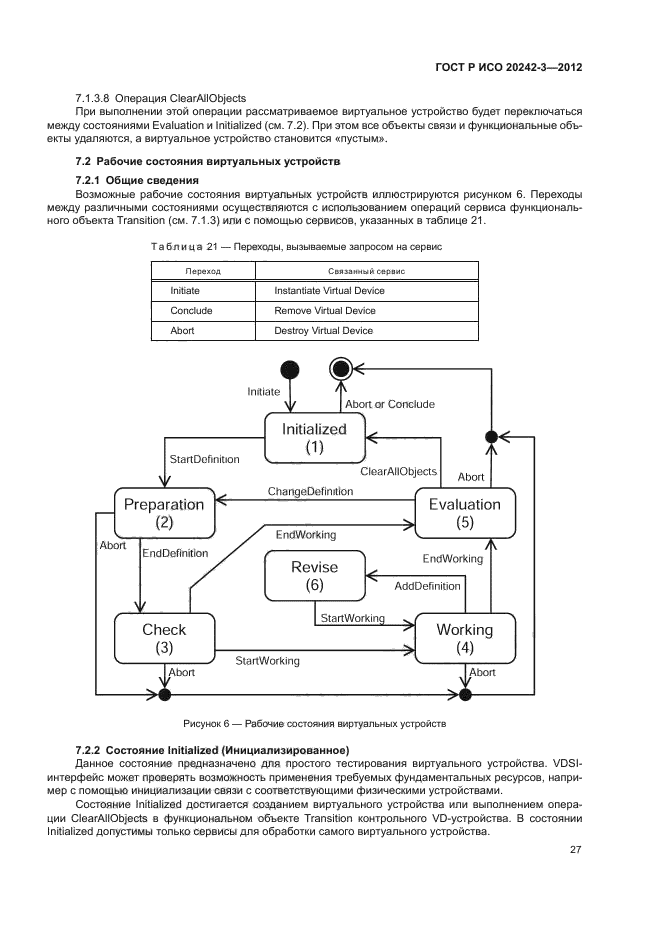 ГОСТ Р ИСО 20242-3-2012,  31.