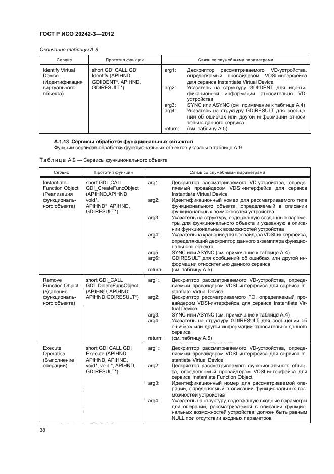 ГОСТ Р ИСО 20242-3-2012,  42.