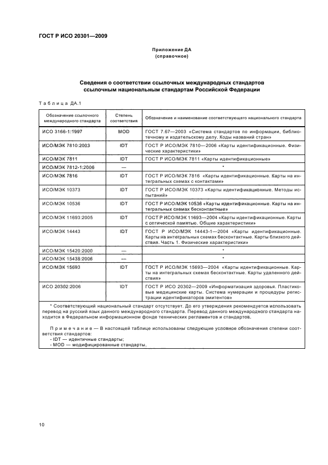 ГОСТ Р ИСО 20301-2009,  14.