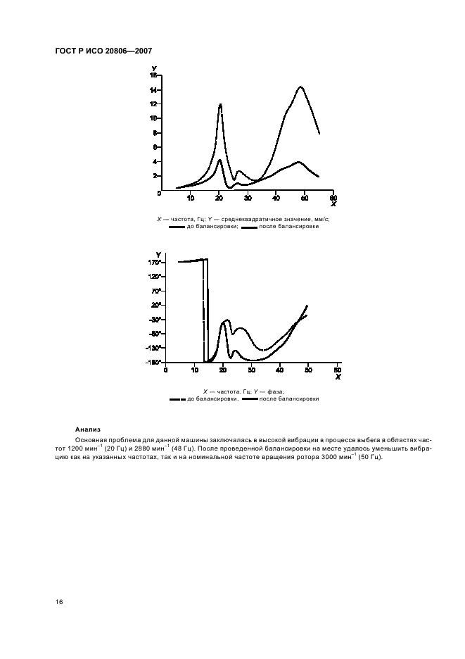 ГОСТ Р ИСО 20806-2007,  20.