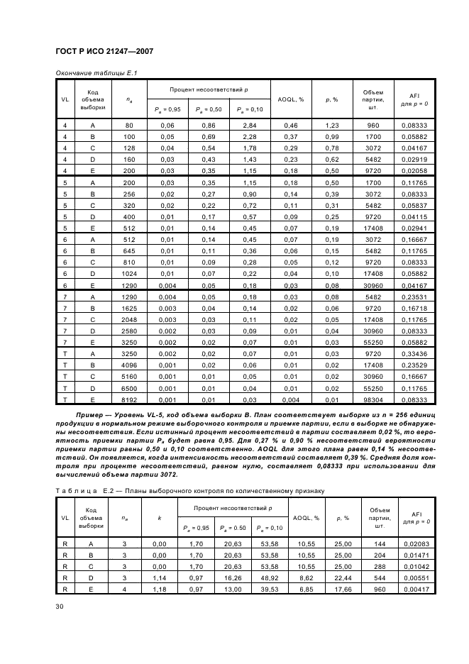 ГОСТ Р ИСО 21247-2007,  34.