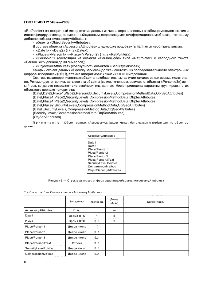 ГОСТ Р ИСО 21549-2-2009,  12.