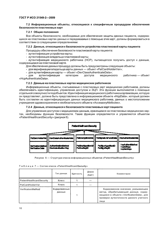 ГОСТ Р ИСО 21549-2-2009,  14.