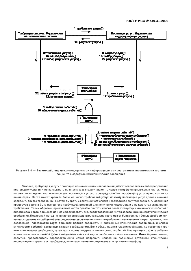 ГОСТ Р ИСО 21549-4-2009,  15.