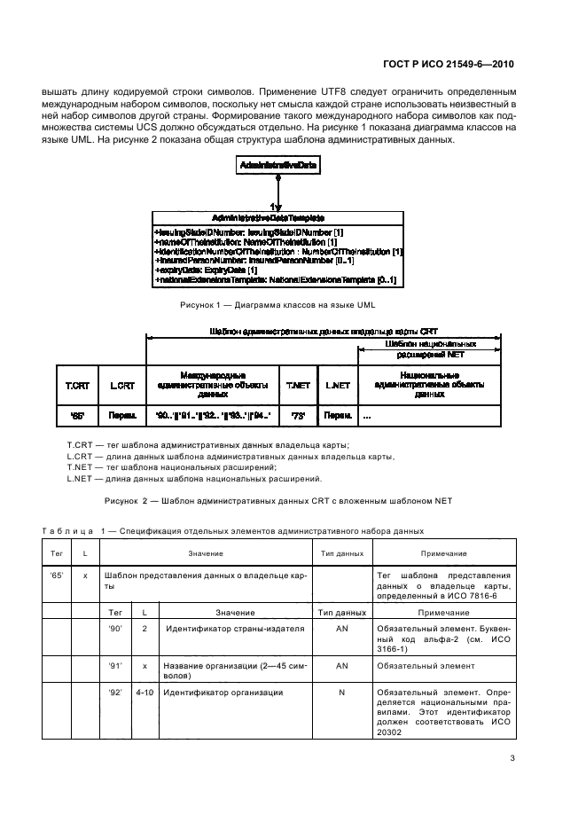 ГОСТ Р ИСО 21549-6-2010,  9.