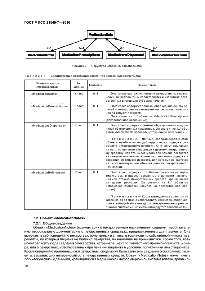 ГОСТ Р ИСО 21549-7-2010,  16.