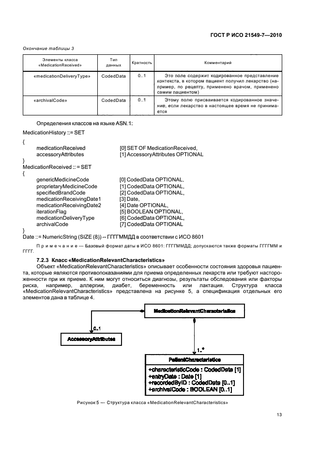 ГОСТ Р ИСО 21549-7-2010,  19.