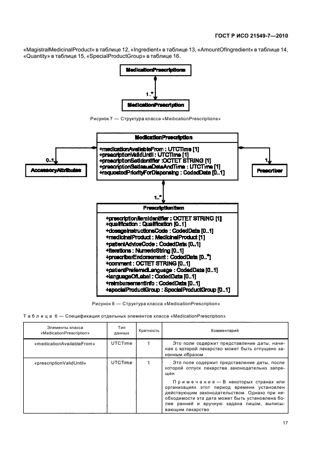 ГОСТ Р ИСО 21549-7-2010,  23.