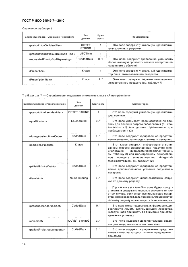 ГОСТ Р ИСО 21549-7-2010,  24.